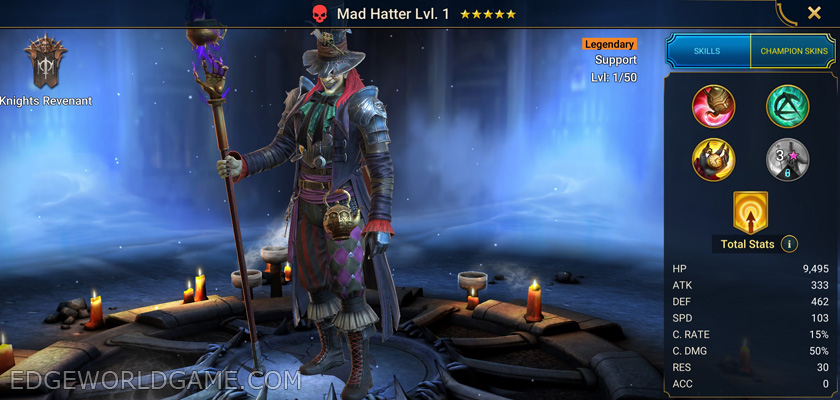 Raid Shadow Legends: Mad Hatter